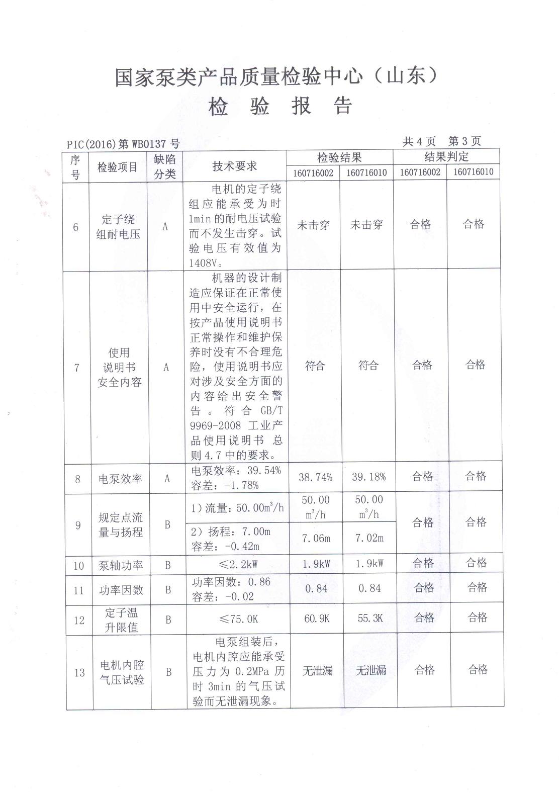 WQ50-7-2.2鱨4