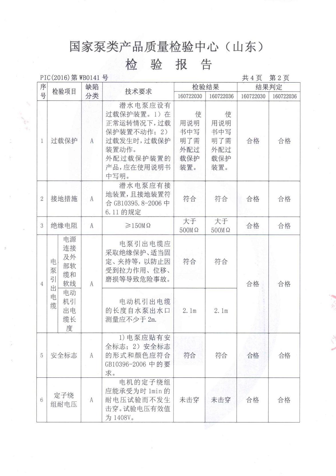 150QJ20-52-5.5鱨3